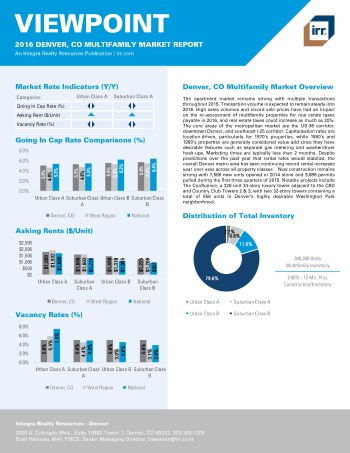2016 Viewpoint Denver Multifamily Report