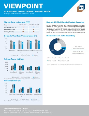 2016 Viewpoint Detroit Multifamily Report