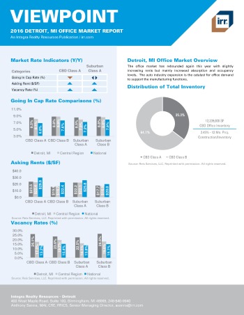 2016 Viewpoint Detroit Office Report