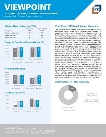 2016 Viewpoint Fort Worth Retail Report