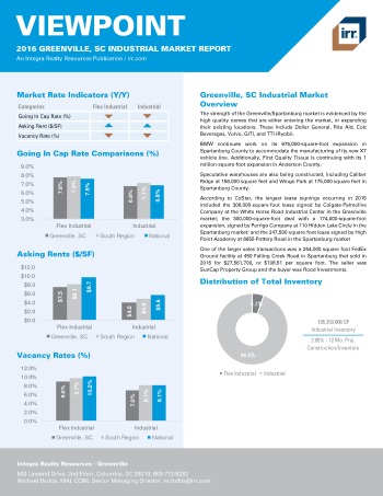 2016 Viewpoint Greenville Industrial Report