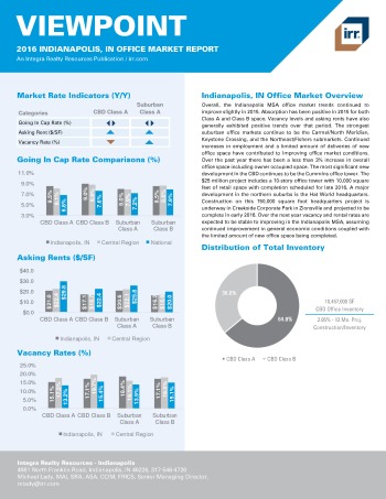 2016 Viewpoint Indianapolis Office Report