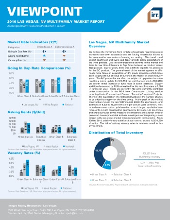 2016 Viewpoint Las Vegas Multifamily Report