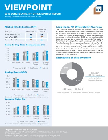 2016 Viewpoint Long Island Office Report