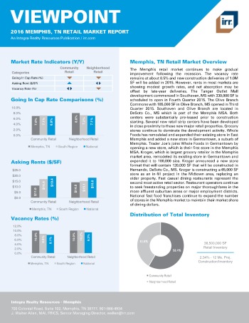 2016 Viewpoint Memphis Retail Report