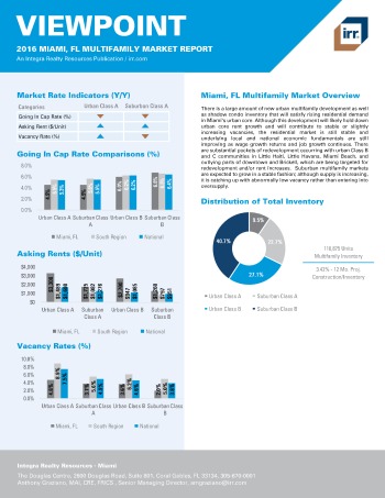 2016 Viewpoint Miami Multifamily Report