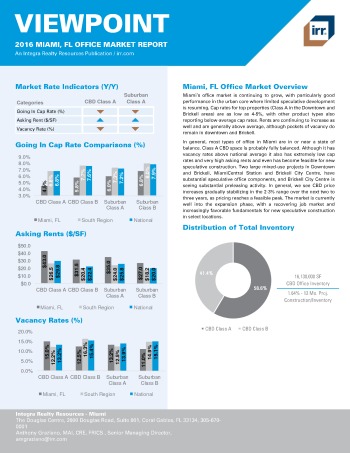 2016 Viewpoint Miami Office Report