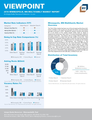 2016 Viewpoint Minneapolis Multifamily Report