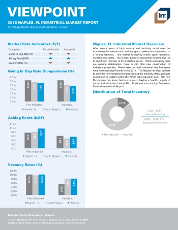 2016 Viewpoint Naples Industrial Report