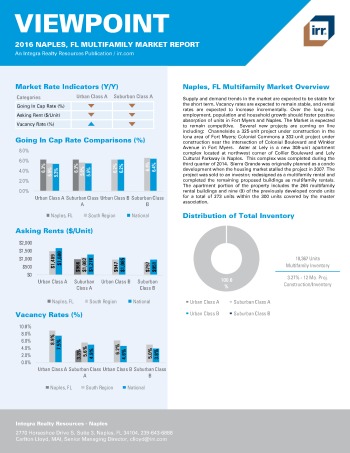 2016 Viewpoint Naples Multifamily Report