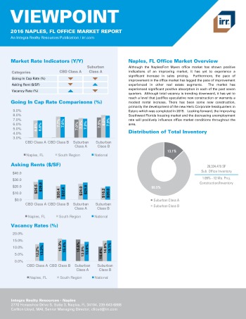 2016 Viewpoint Naples Office Report