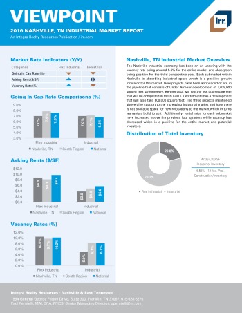 2016 Viewpoint Nashville Industrial Report
