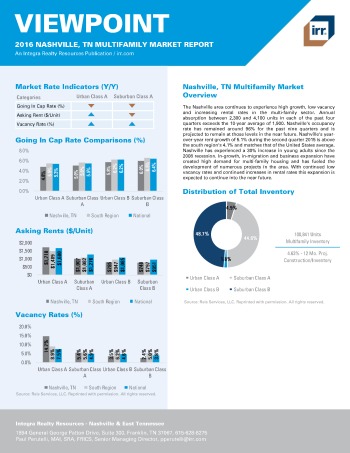 2016 Viewpoint Nashville Multifamily Report