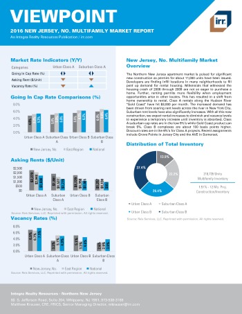 2016 Viewpoint New Jersey Northern Multifamily Report