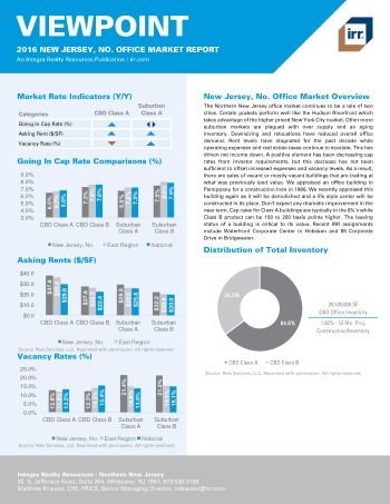 2016 Viewpoint New Jersey Northern Office Report