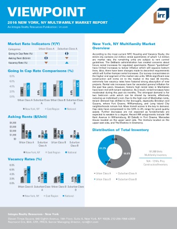2016 Viewpoint New York Multifamily Report