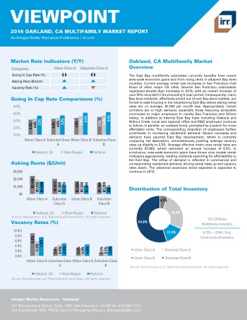 2016 Viewpoint Oakland Multifamily Report
