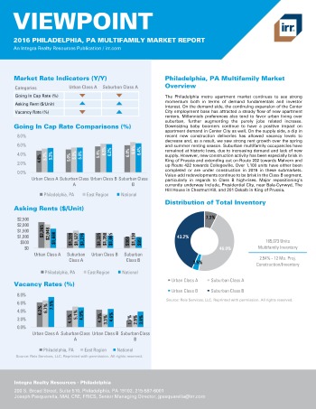 2016 Viewpoint Philadelphia Multifamily Report