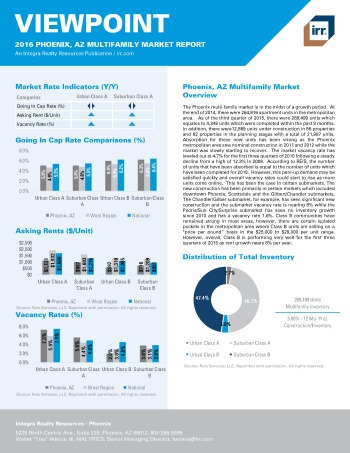2016 Viewpoint Phoenix Multifamily Report