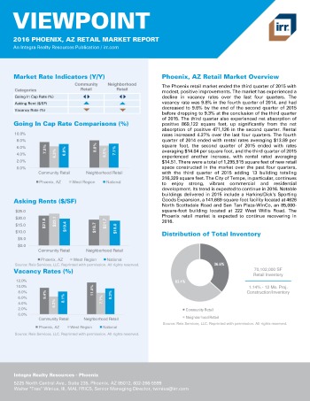 2016 Viewpoint Phoenix Retail Report