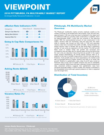 2016 Viewpoint Pittsburgh Multifamily Report