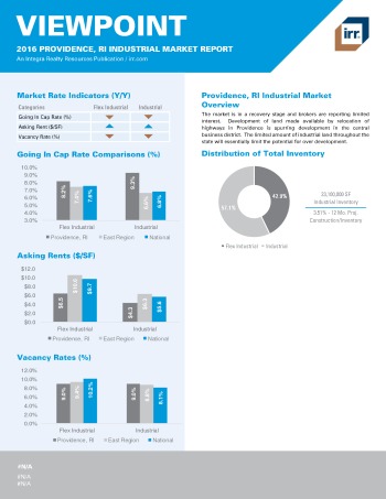 2016 Viewpoint Providence Industrial Report