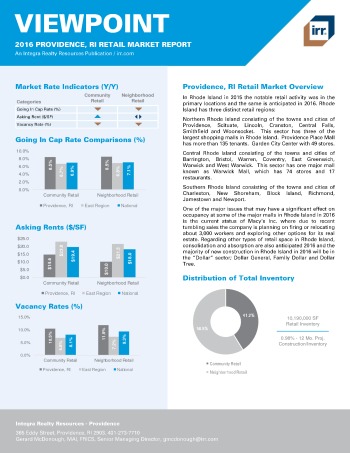 2016 Viewpoint Providence Retail Report