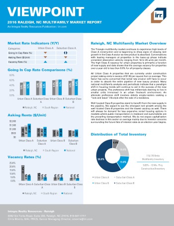 2016 Viewpoint Raleigh Multifamily Report