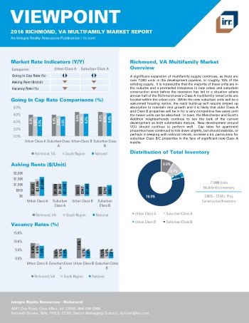 2016 Viewpoint Richmond Multifamily Report