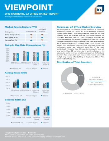 2016 Viewpoint Richmond Office Report