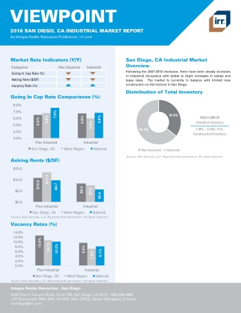 2016 Viewpoint San Diego Industrial Report