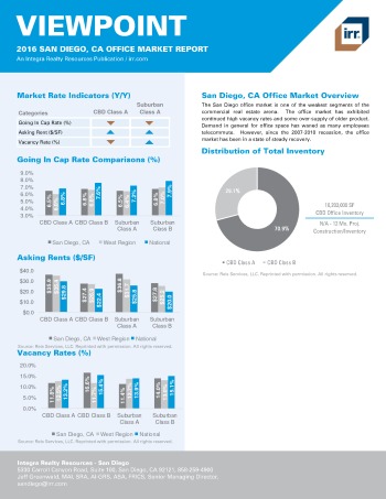 2016 Viewpoint San Diego Office Report