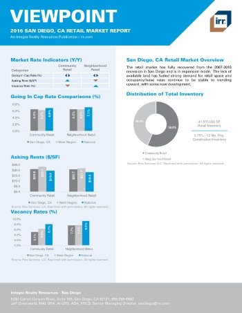 2016 Viewpoint San Diego Retail Report
