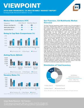 2016 Viewpoint San Francisco Multifamily Report
