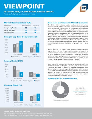 2016 Viewpoint San Jose Industrial Report