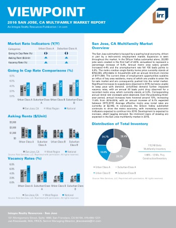 2016 Viewpoint San Jose Multifamily Report