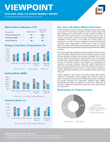 2016 Viewpoint San Jose Office Report