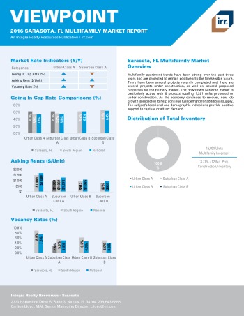 2016 Viewpoint Sarasota Multifamily Report