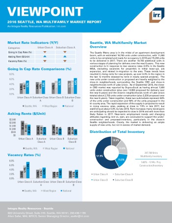 2016 Viewpoint Seattle Multifamily Report