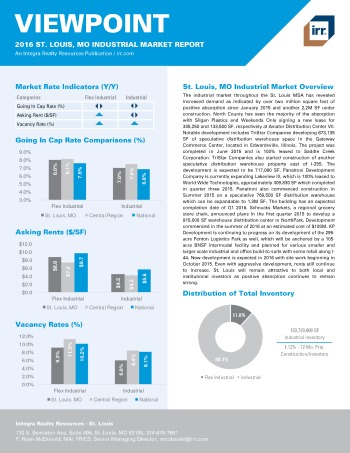 2016 Viewpoint Saint Louis Industrial Report