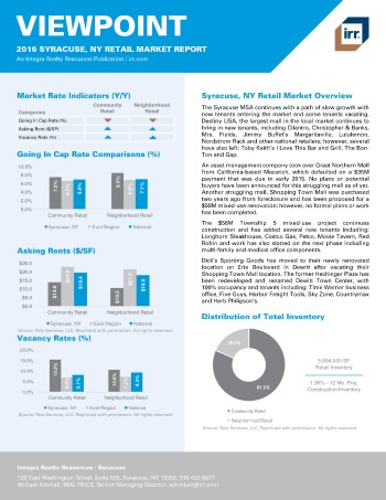 2016 Viewpoint Syracuse Retail Report