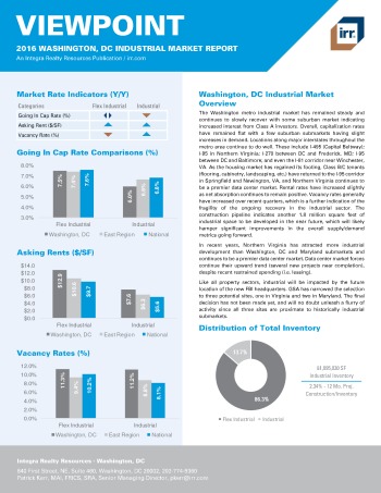 2016 Viewpoint Washington Industrial Report