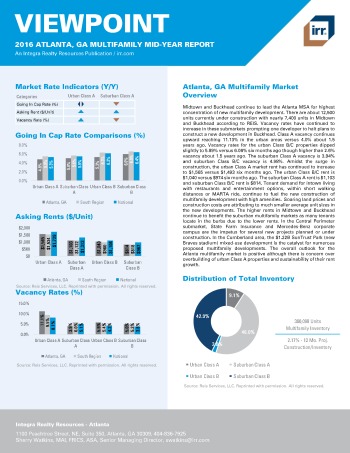2016 Mid-Year Viewpoint Atlanta Multifamily Report