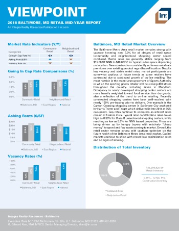 2016 Mid-Year Viewpoint Baltimore Retail Report
