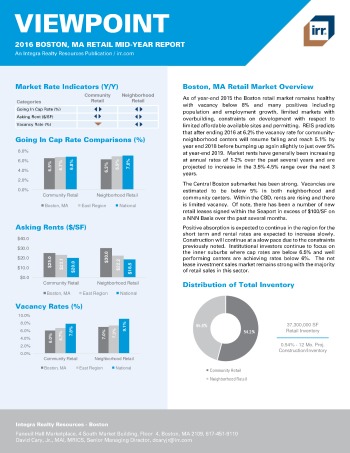 2016 Mid-Year Viewpoint Boston Retail Report