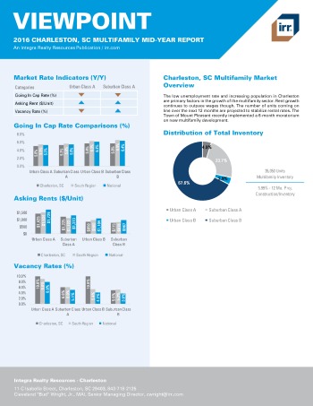 2016 Mid-Year Viewpoint Charleston Multifamily Report