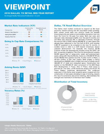 2016 Mid-Year Viewpoint Dallas Retail Report