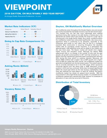 2016 Mid-Year Viewpoint Dayton Multifamily Report