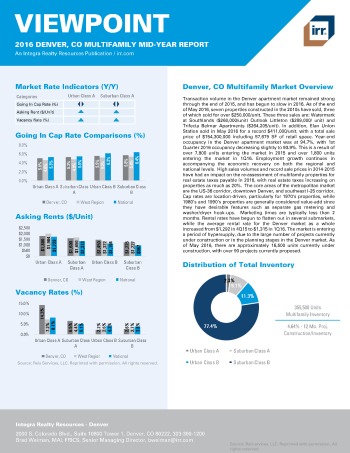 2016 Mid-Year Viewpoint Denver Multifamily Report