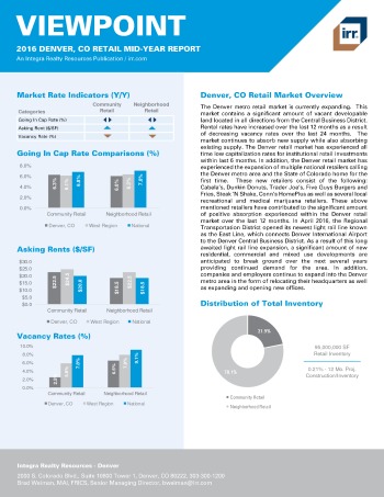 2016 Mid-Year Viewpoint Denver Retail Report